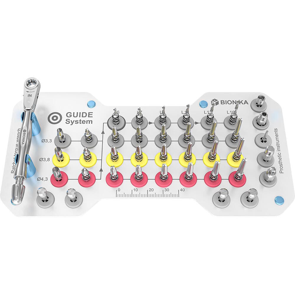 Implant Guide System