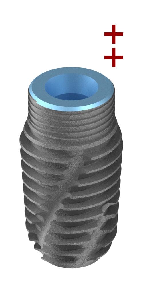 Scandrea, Implant++ with Cover screw