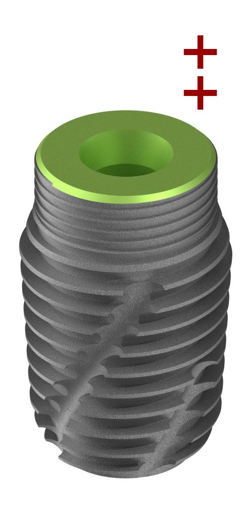 Scandrea, Implant++ with Cover screw